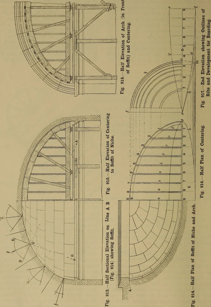 An illustration from Cassells' carpentry and joinery, 1907, leaf 307