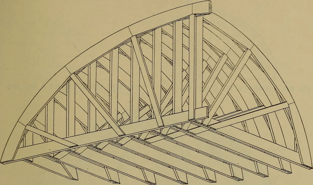 An illustration from Cassells' carpentry and joinery, 1907, leaf 308
