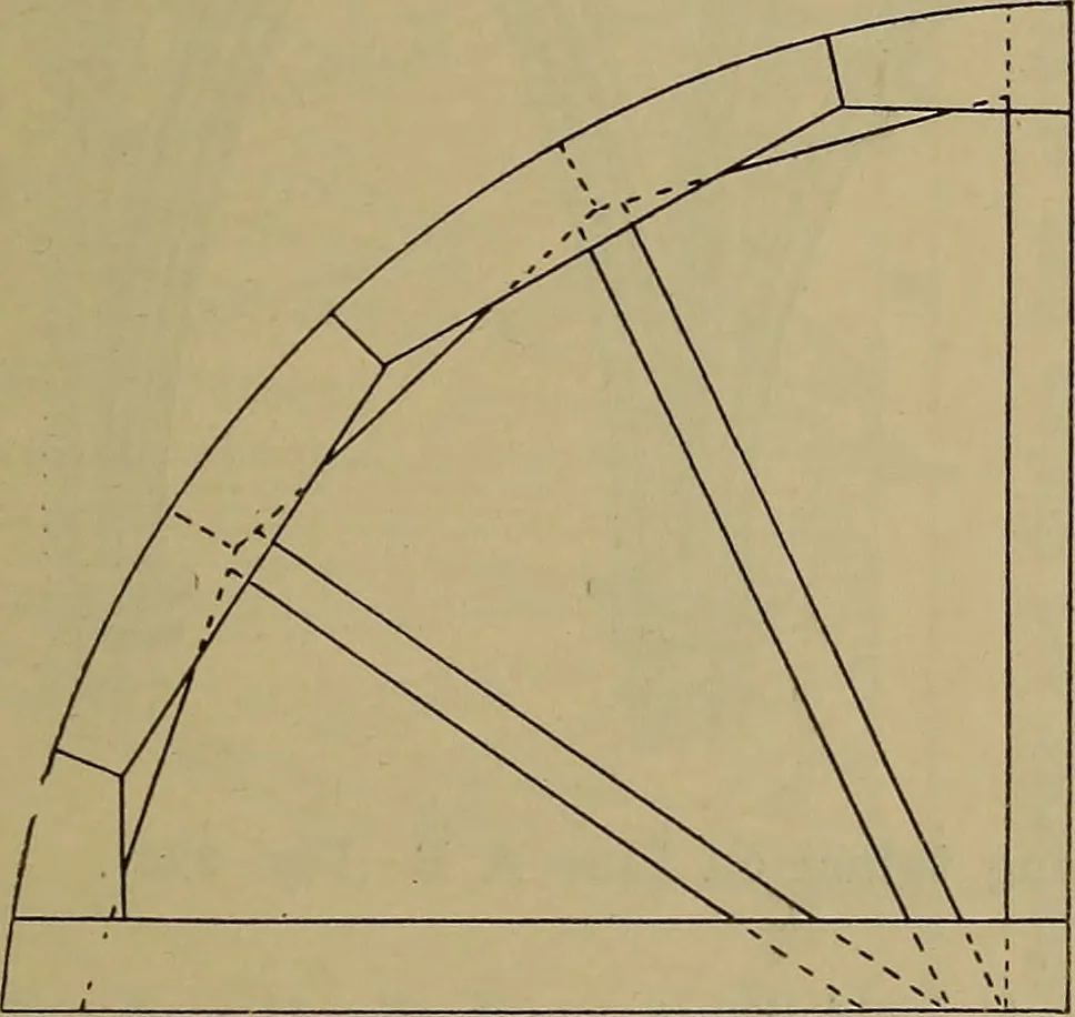 An illustration from Cassells' carpentry and joinery, 1907, leaf 308
