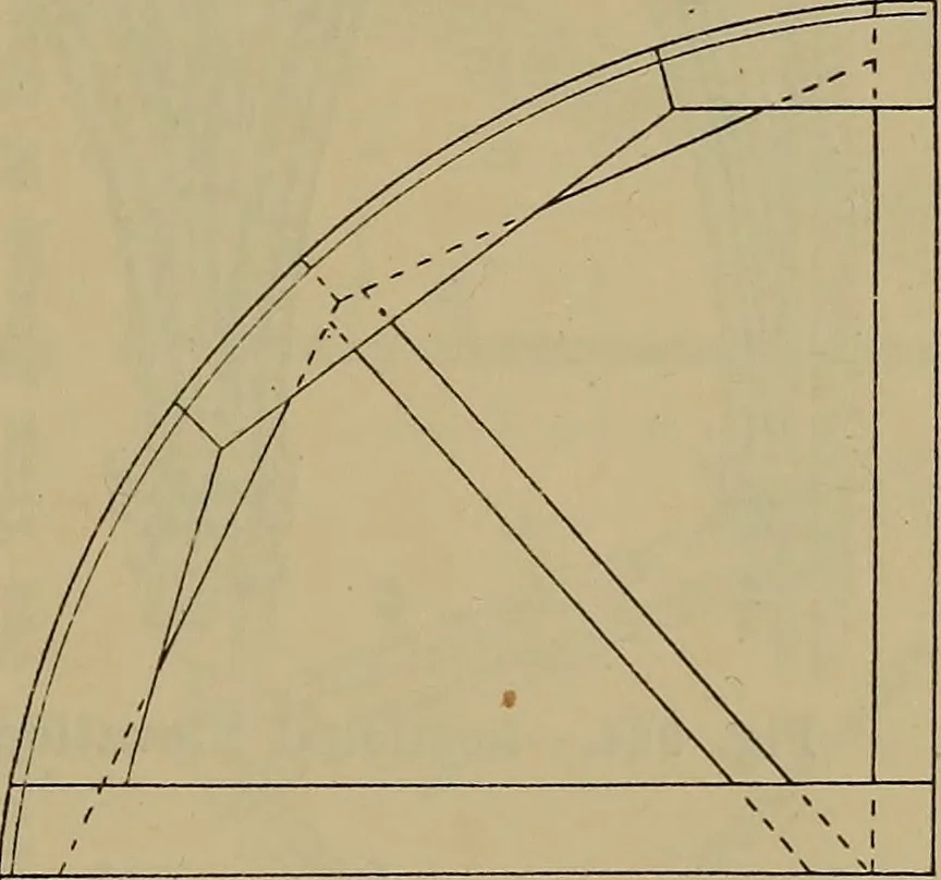 An illustration from Cassells' carpentry and joinery, 1907, leaf 308