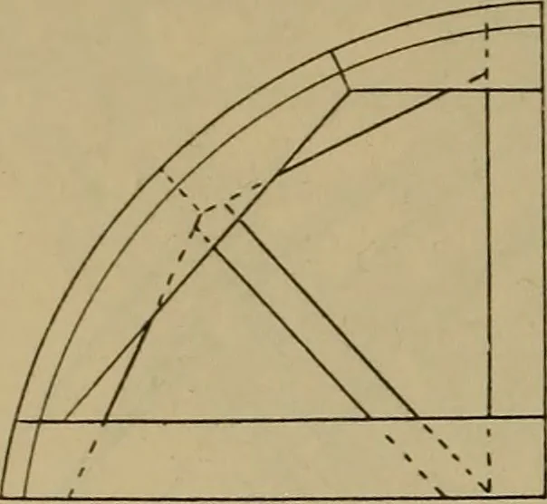 An illustration from Cassells' carpentry and joinery, 1907, leaf 309