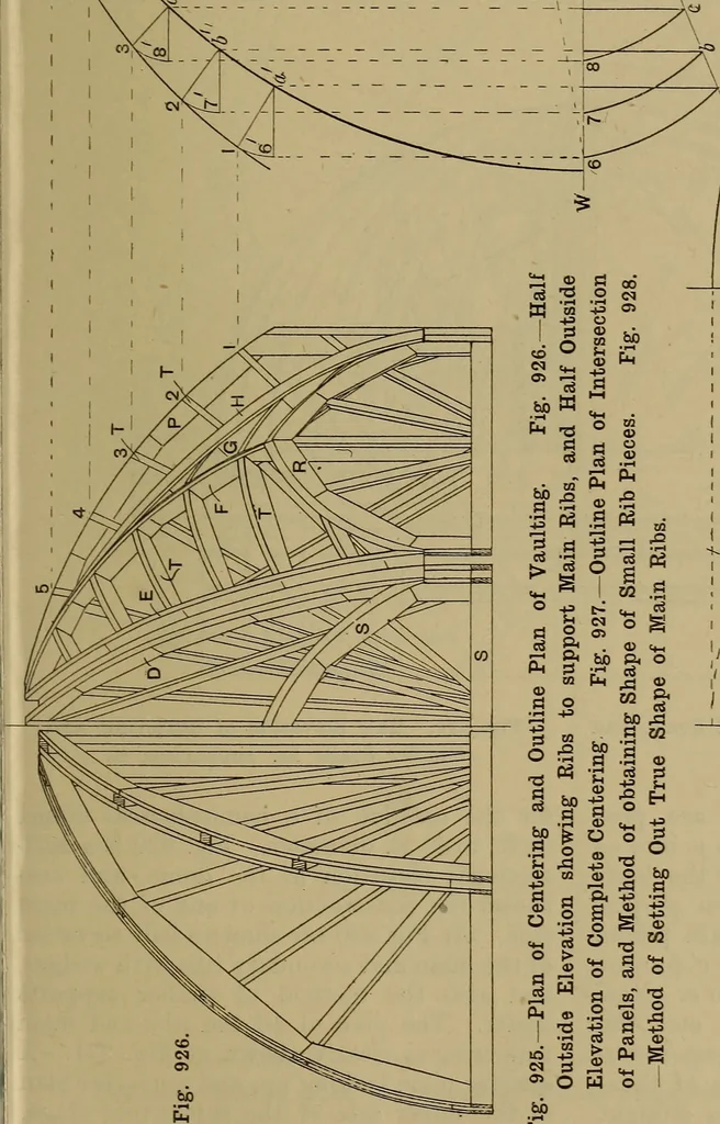 An illustration from Cassells' carpentry and joinery, 1907, leaf 310