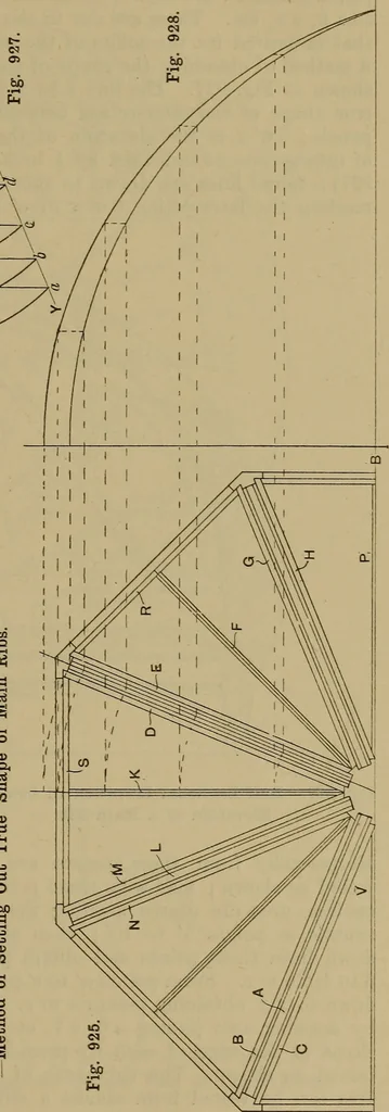 An illustration from Cassells' carpentry and joinery, 1907, leaf 310