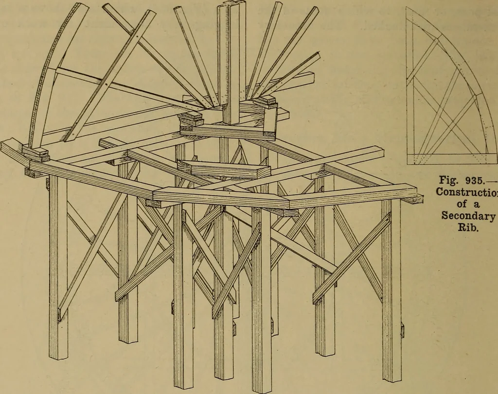 An illustration from Cassells' carpentry and joinery, 1907, leaf 313