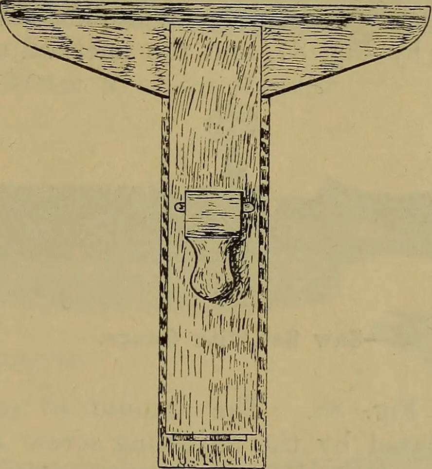 An illustration from Cassells' carpentry and joinery, 1907, leaf 32