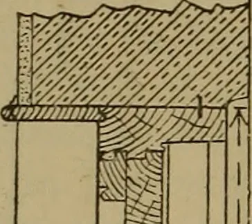 An illustration from Cassells' carpentry and joinery, 1907, leaf 321