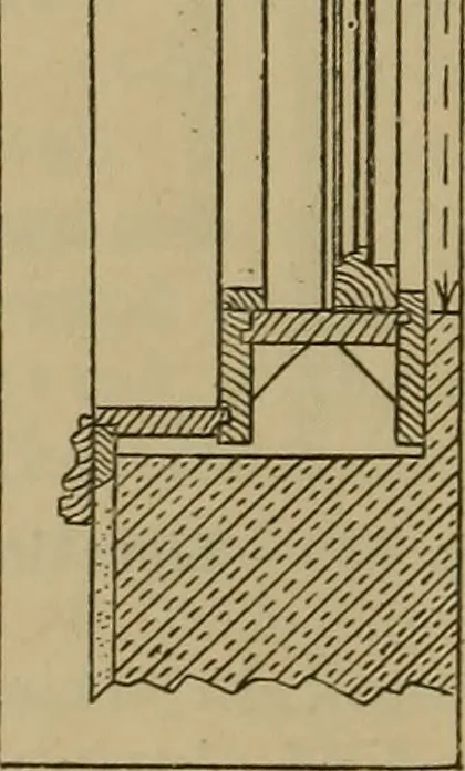 An illustration from Cassells' carpentry and joinery, 1907, leaf 321