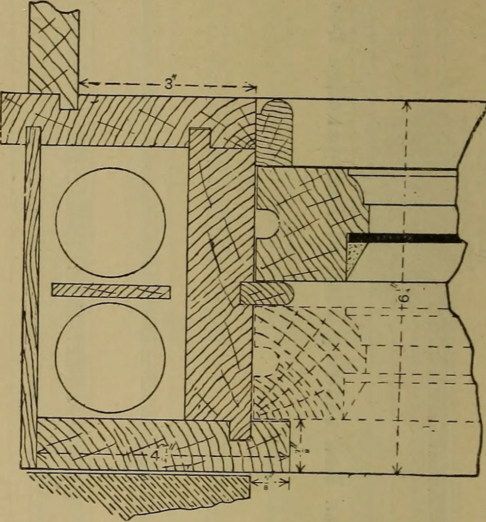 An illustration from Cassells' carpentry and joinery, 1907, leaf 321