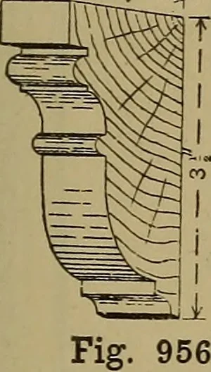 An illustration from Cassells' carpentry and joinery, 1907, leaf 322
