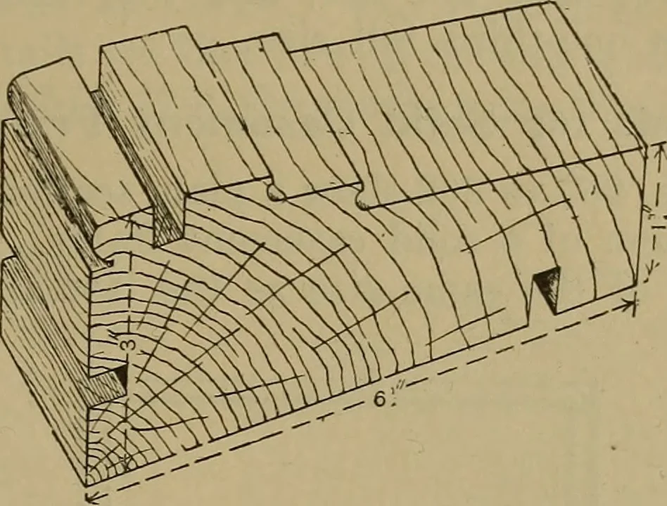 An illustration from Cassells' carpentry and joinery, 1907, leaf 322