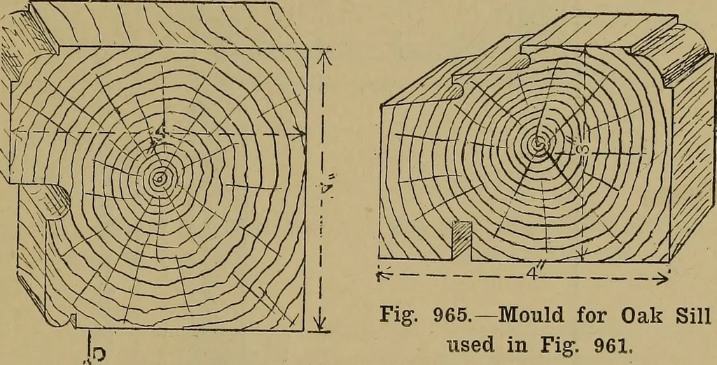 An illustration from Cassells' carpentry and joinery, 1907, leaf 324