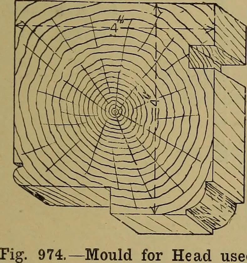 An illustration from Cassells' carpentry and joinery, 1907, leaf 326