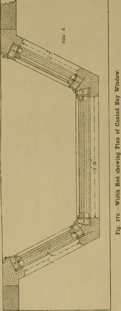 An illustration from Cassells' carpentry and joinery, 1907, leaf 327