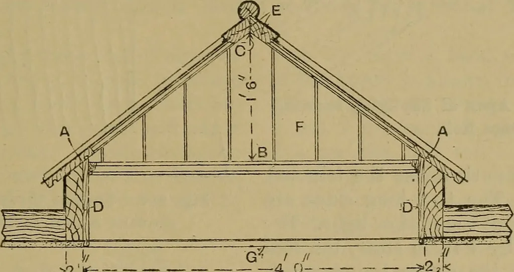 An illustration from Cassells' carpentry and joinery, 1907, leaf 328