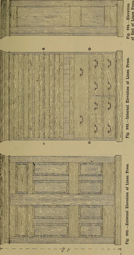 An illustration from Cassells' carpentry and joinery, 1907, leaf 332
