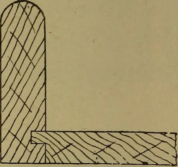 An illustration from Cassells' carpentry and joinery, 1907, leaf 333