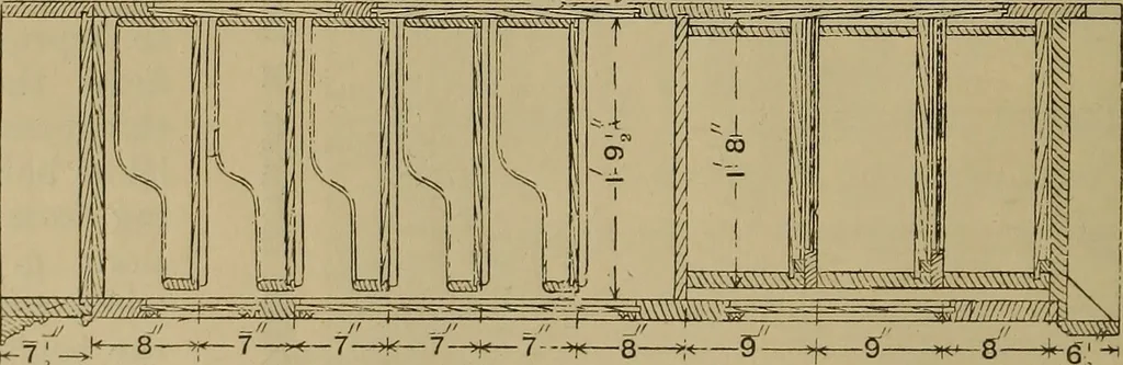 An illustration from Cassells' carpentry and joinery, 1907, leaf 333