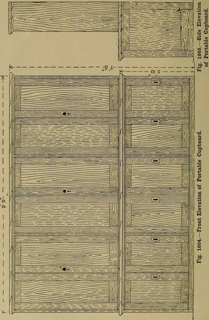 An illustration from Cassells' carpentry and joinery, 1907, leaf 335