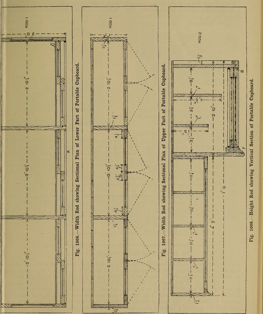 An illustration from Cassells' carpentry and joinery, 1907, leaf 336