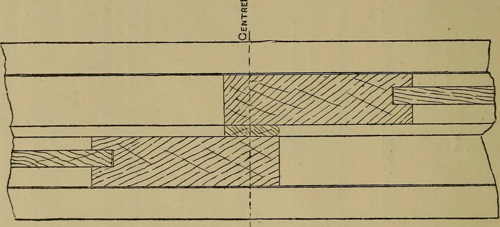 An illustration from Cassells' carpentry and joinery, 1907, leaf 337