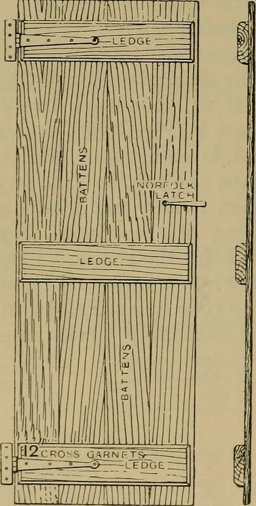 An illustration from Cassells' carpentry and joinery, 1907, leaf 339