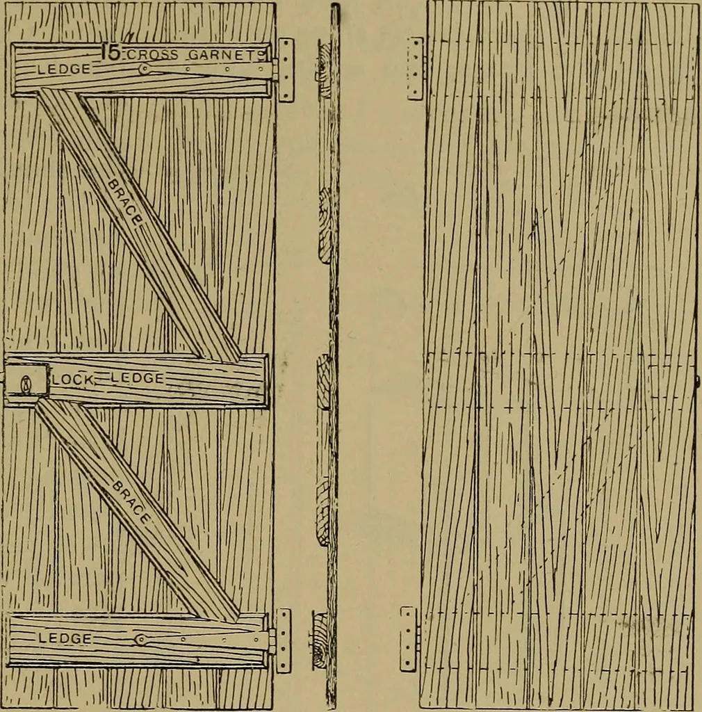 An illustration from Cassells' carpentry and joinery, 1907, leaf 340