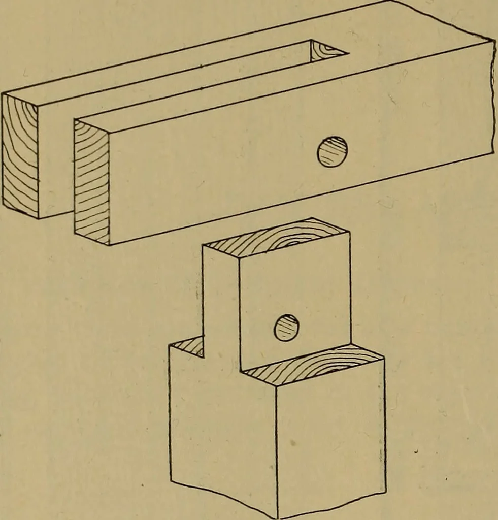 An illustration from Cassells' carpentry and joinery, 1907, leaf 341