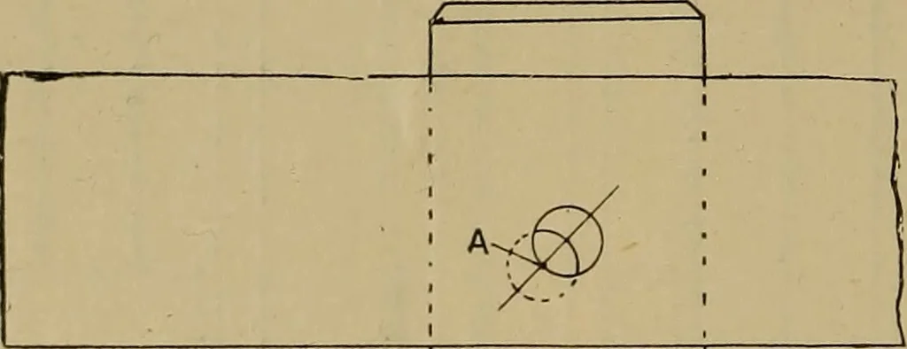 An illustration from Cassells' carpentry and joinery, 1907, leaf 341