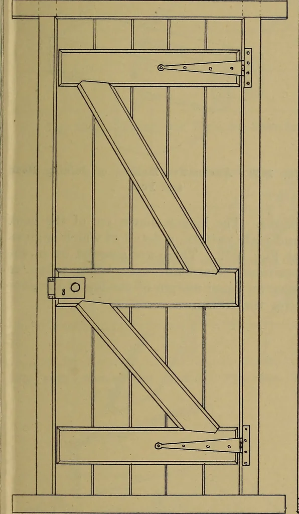An illustration from Cassells' carpentry and joinery, 1907, leaf 342