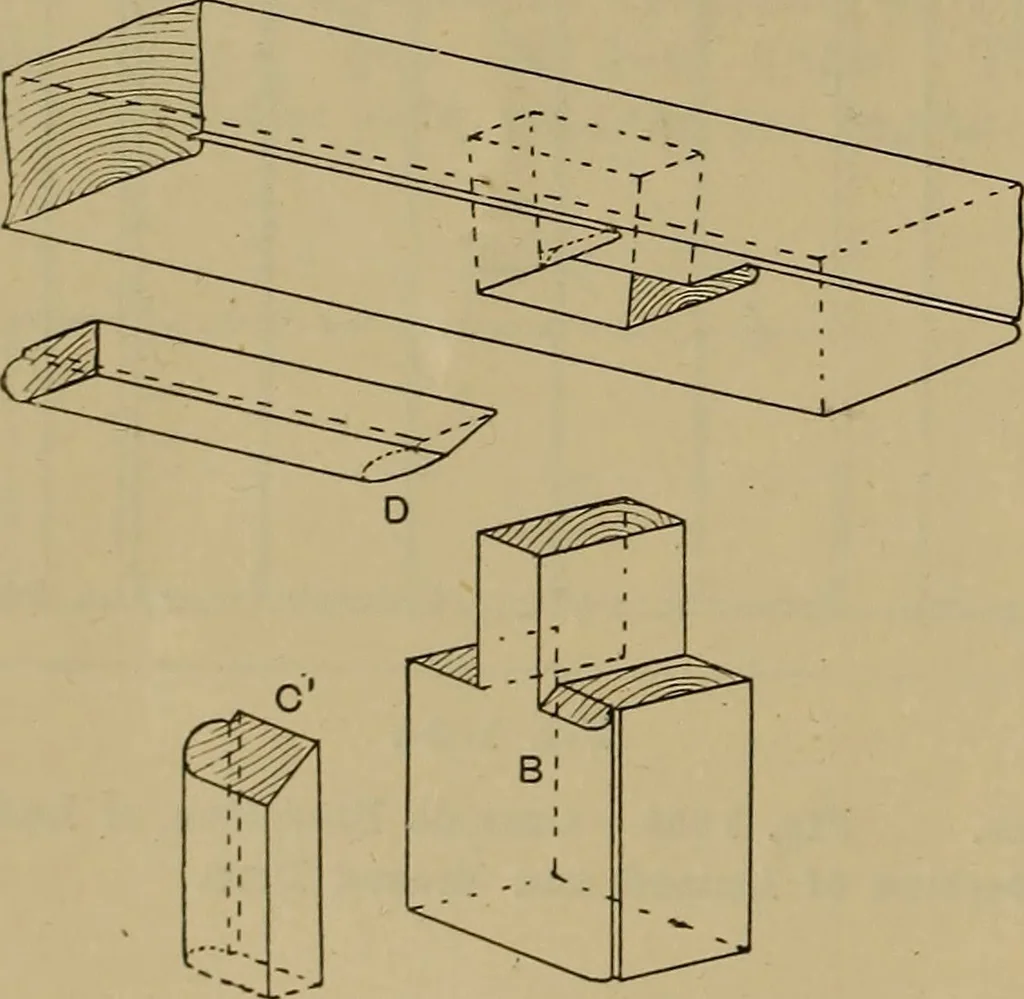 An illustration from Cassells' carpentry and joinery, 1907, leaf 343