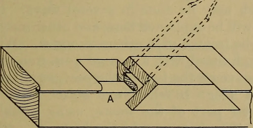 An illustration from Cassells' carpentry and joinery, 1907, leaf 344