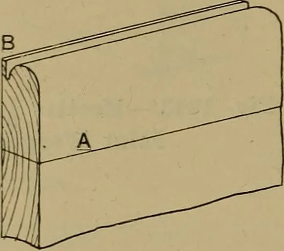 An illustration from Cassells' carpentry and joinery, 1907, leaf 345