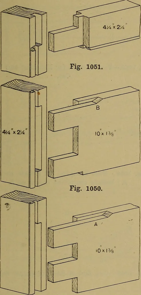 An illustration from Cassells' carpentry and joinery, 1907, leaf 346