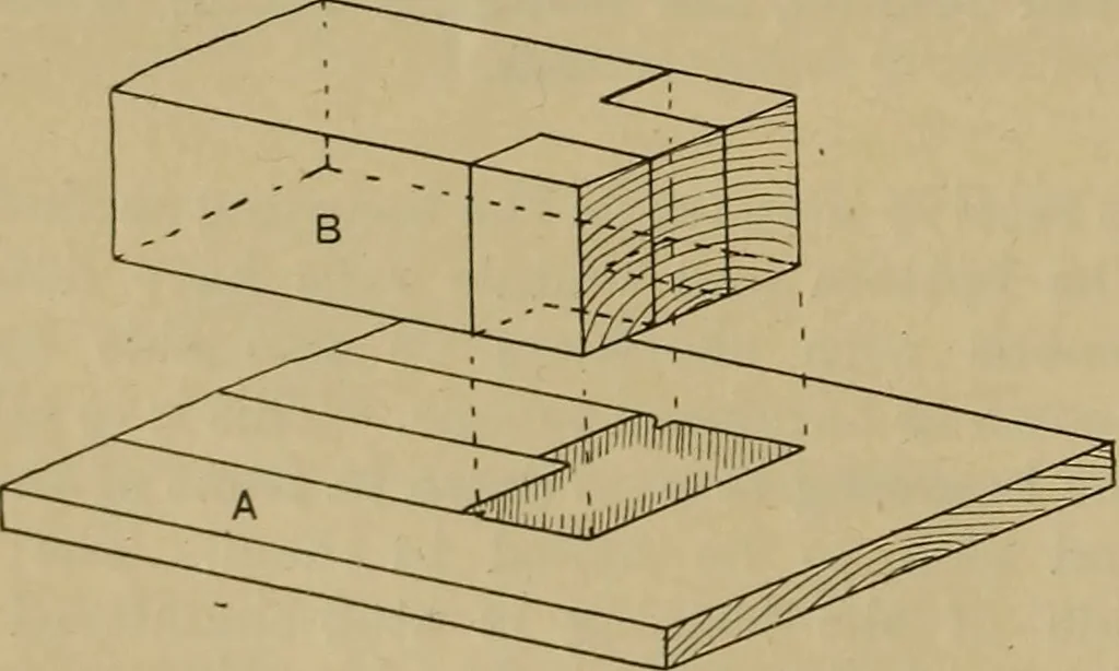 An illustration from Cassells' carpentry and joinery, 1907, leaf 347