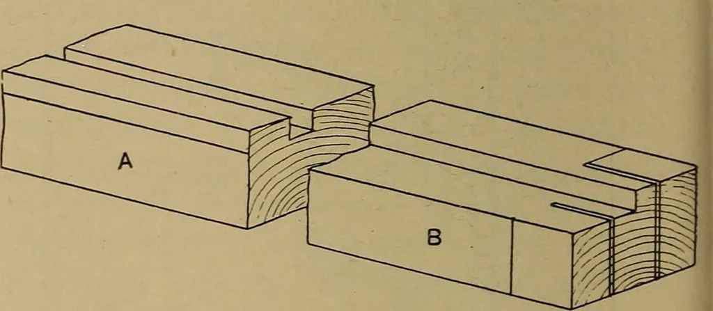 An illustration from Cassells' carpentry and joinery, 1907, leaf 347