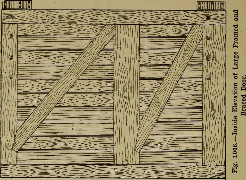 An illustration from Cassells' carpentry and joinery, 1907, leaf 349