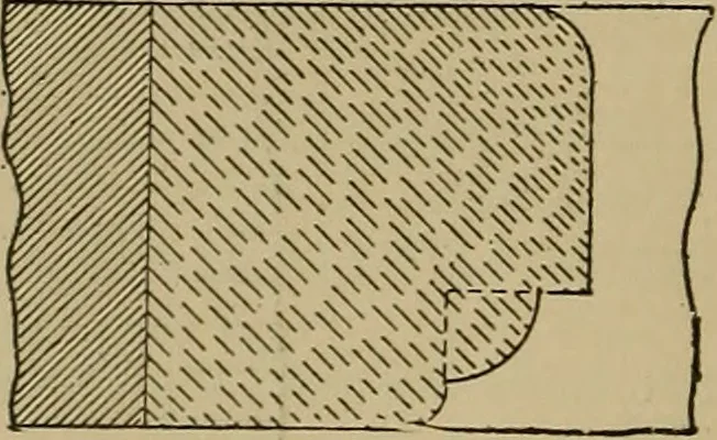 An illustration from Cassells' carpentry and joinery, 1907, leaf 351