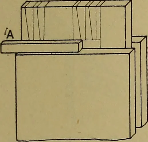 An illustration from Cassells' carpentry and joinery, 1907, leaf 356