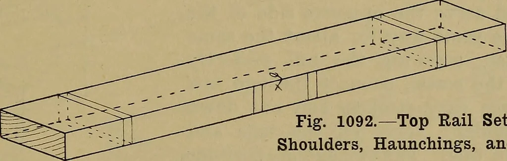An illustration from Cassells' carpentry and joinery, 1907, leaf 356