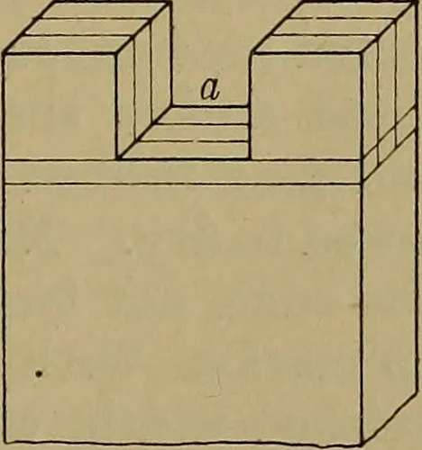An illustration from Cassells' carpentry and joinery, 1907, leaf 356