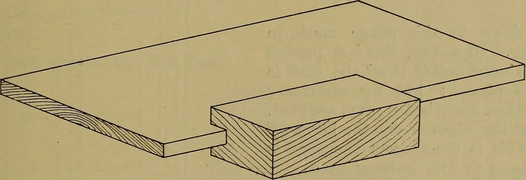 An illustration from Cassells' carpentry and joinery, 1907, leaf 358