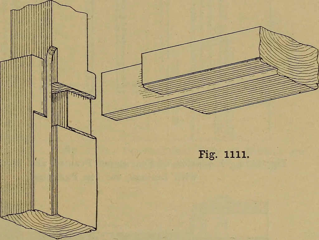 An illustration from Cassells' carpentry and joinery, 1907, leaf 360
