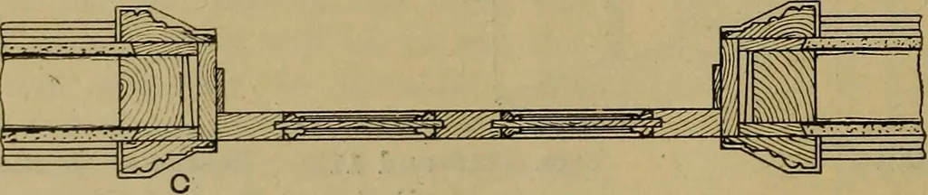 An illustration from Cassells' carpentry and joinery, 1907, leaf 361