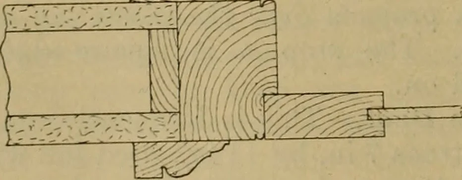 An illustration from Cassells' carpentry and joinery, 1907, leaf 361