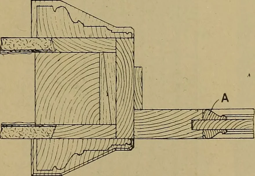 An illustration from Cassells' carpentry and joinery, 1907, leaf 362