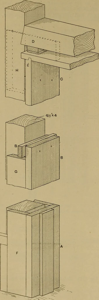 An illustration from Cassells' carpentry and joinery, 1907, leaf 363