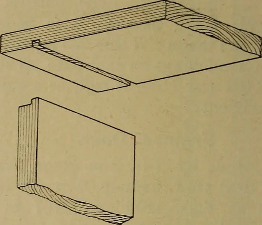 An illustration from Cassells' carpentry and joinery, 1907, leaf 363