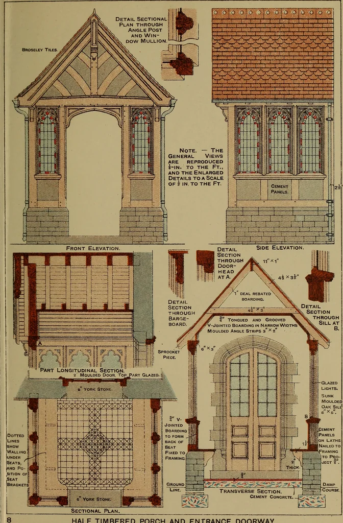 An illustration from Cassells' carpentry and joinery, 1907, leaf 364