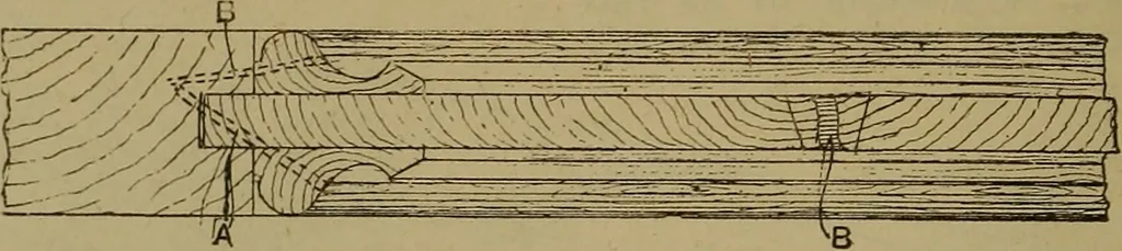 An illustration from Cassells' carpentry and joinery, 1907, leaf 369
