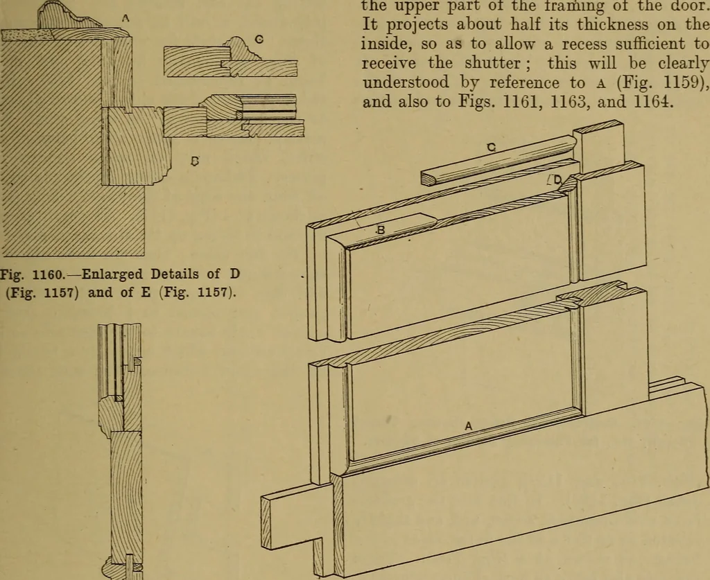 An illustration from Cassells' carpentry and joinery, 1907, leaf 380